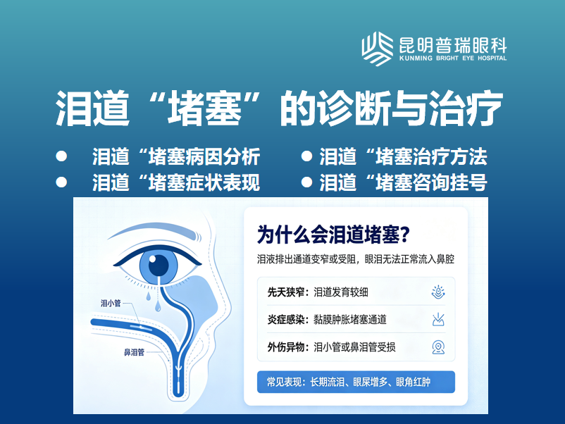云南做泪道手术哪家医院好？——从设备配置与技术创新看医院选择
