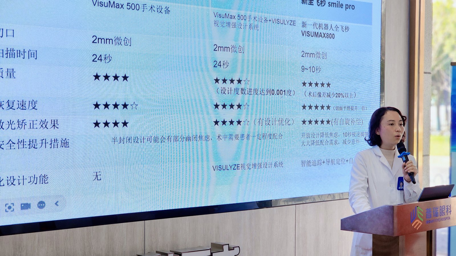 昆明普瑞眼科医院何守科医生工作照