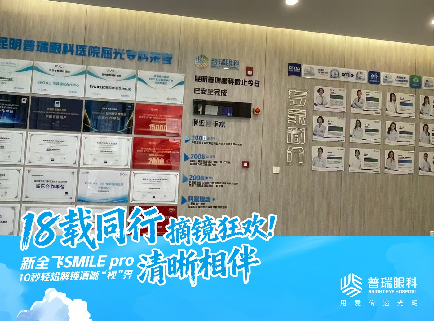 昆明近视手术的切口在哪里、有多大 配图1