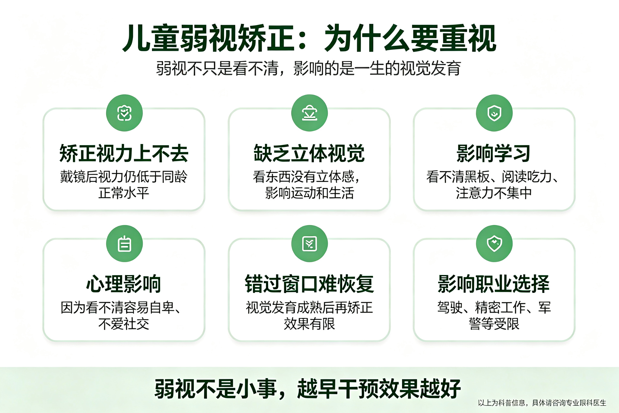 昆明儿童弱视矫正哪家医院好：从弱视治疗效果评估看管理规范