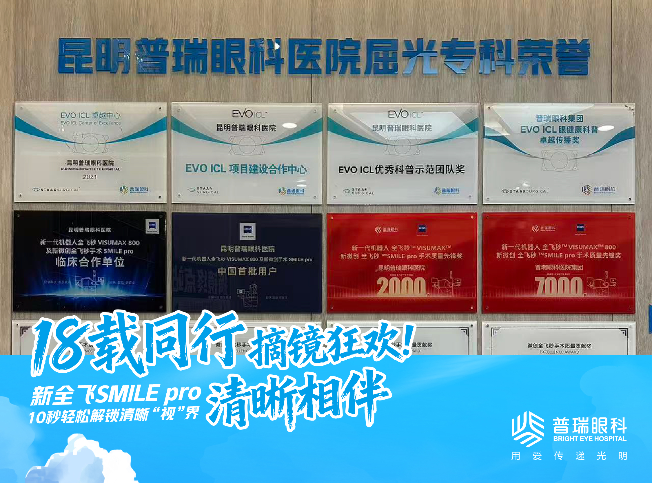 近视手术方式对比