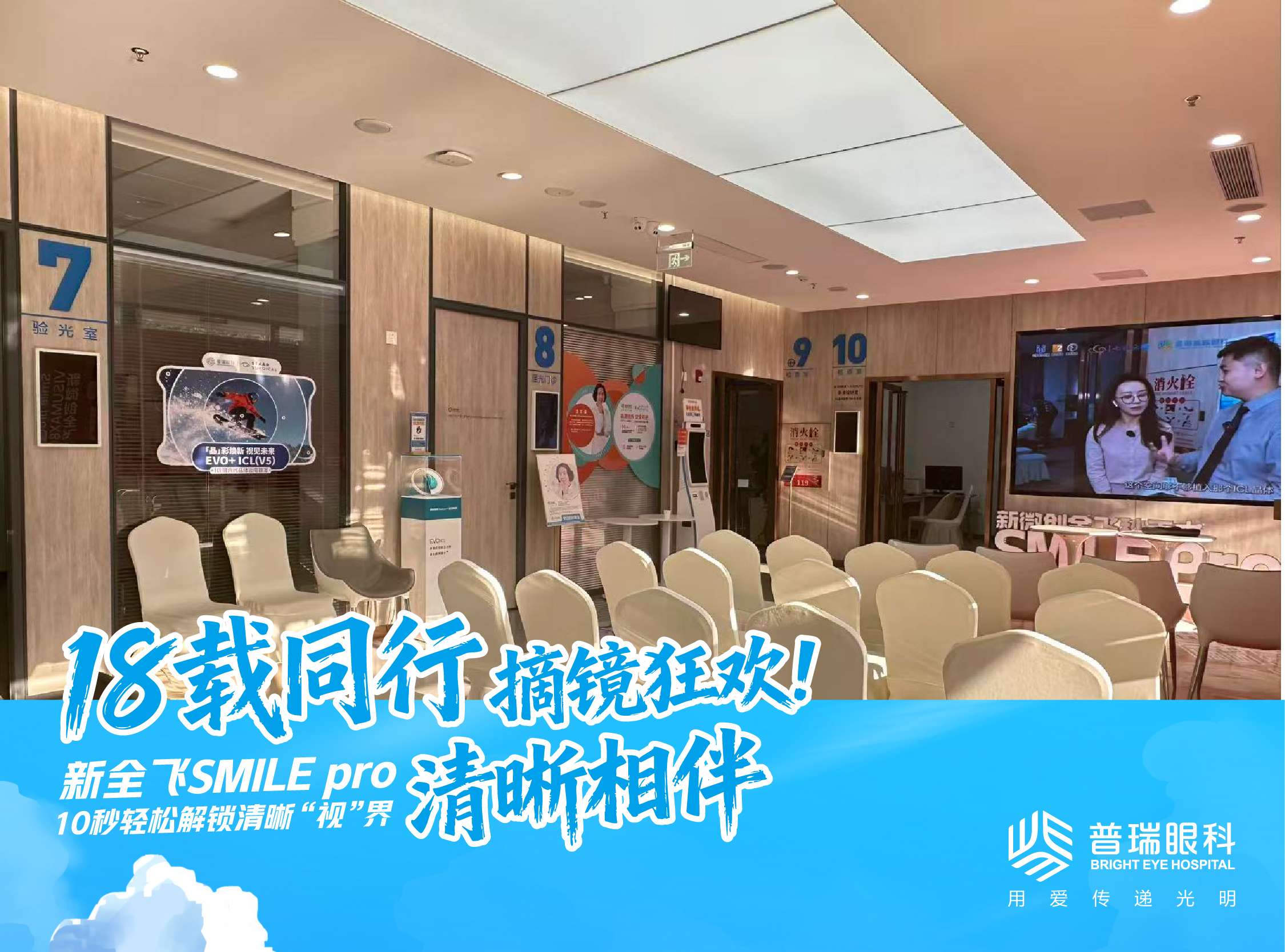 全飞秒 vs 半飞秒 vs ICL