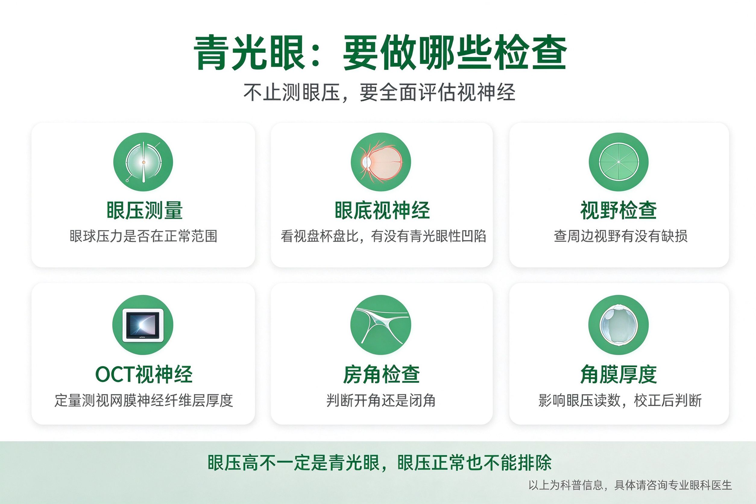 昆明看青光眼哪家医院好？青光眼药物治疗与阶梯式管理解读
