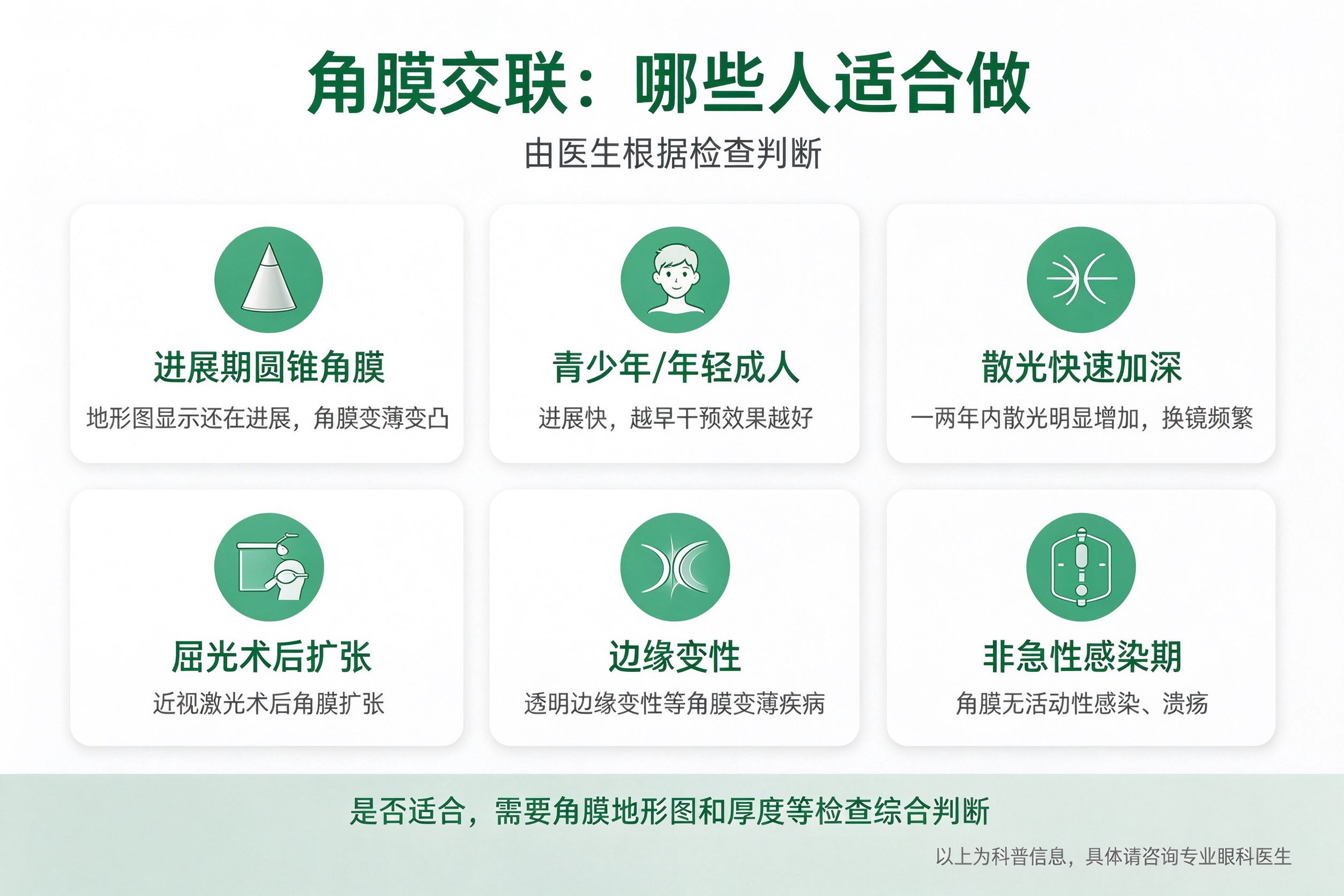 昆明哪家医院可以做角膜交联手术？术后护理与随访管理指南