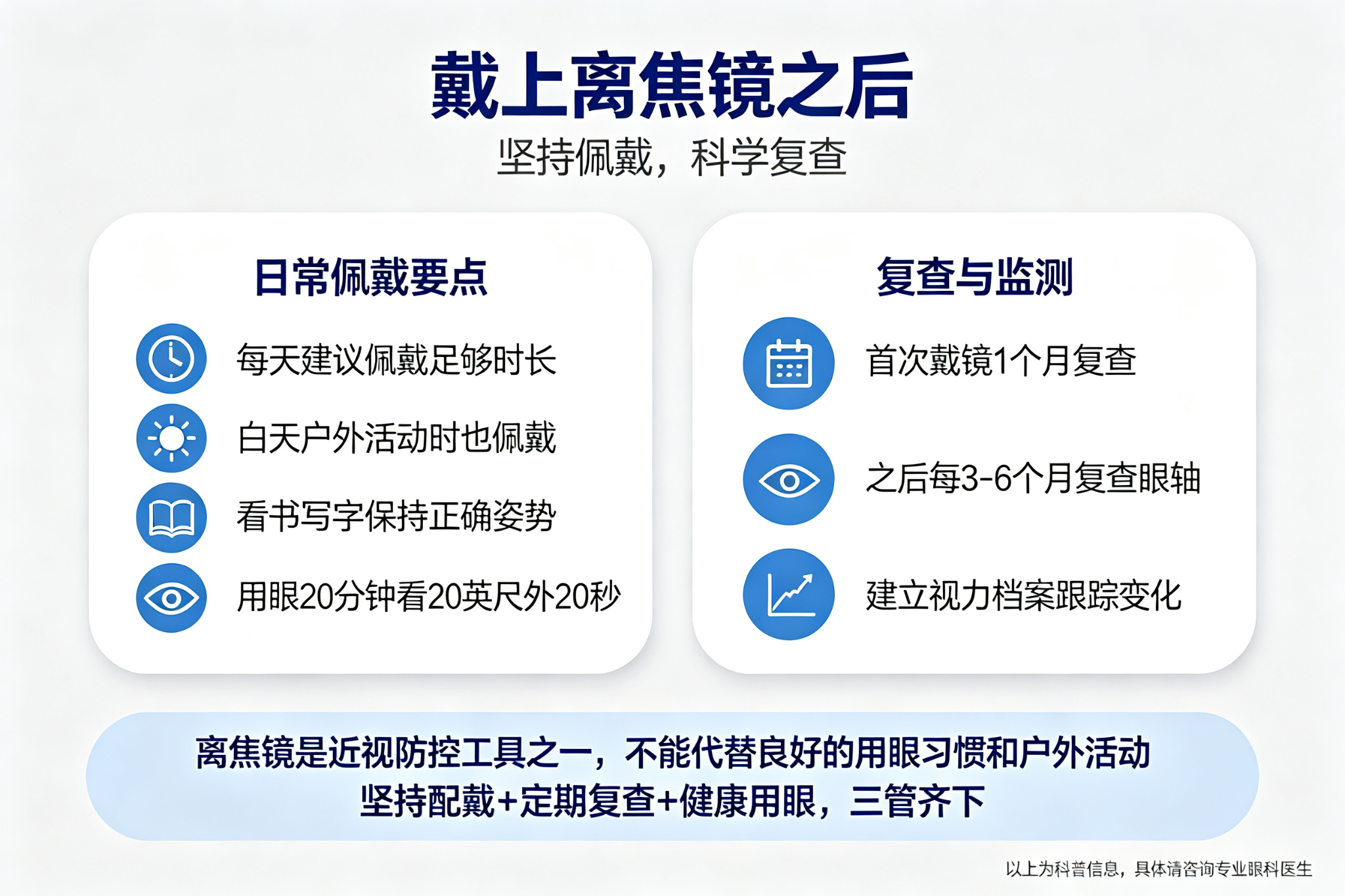 昆明哪里可以配离焦镜？离焦镜与OK镜的适用差异