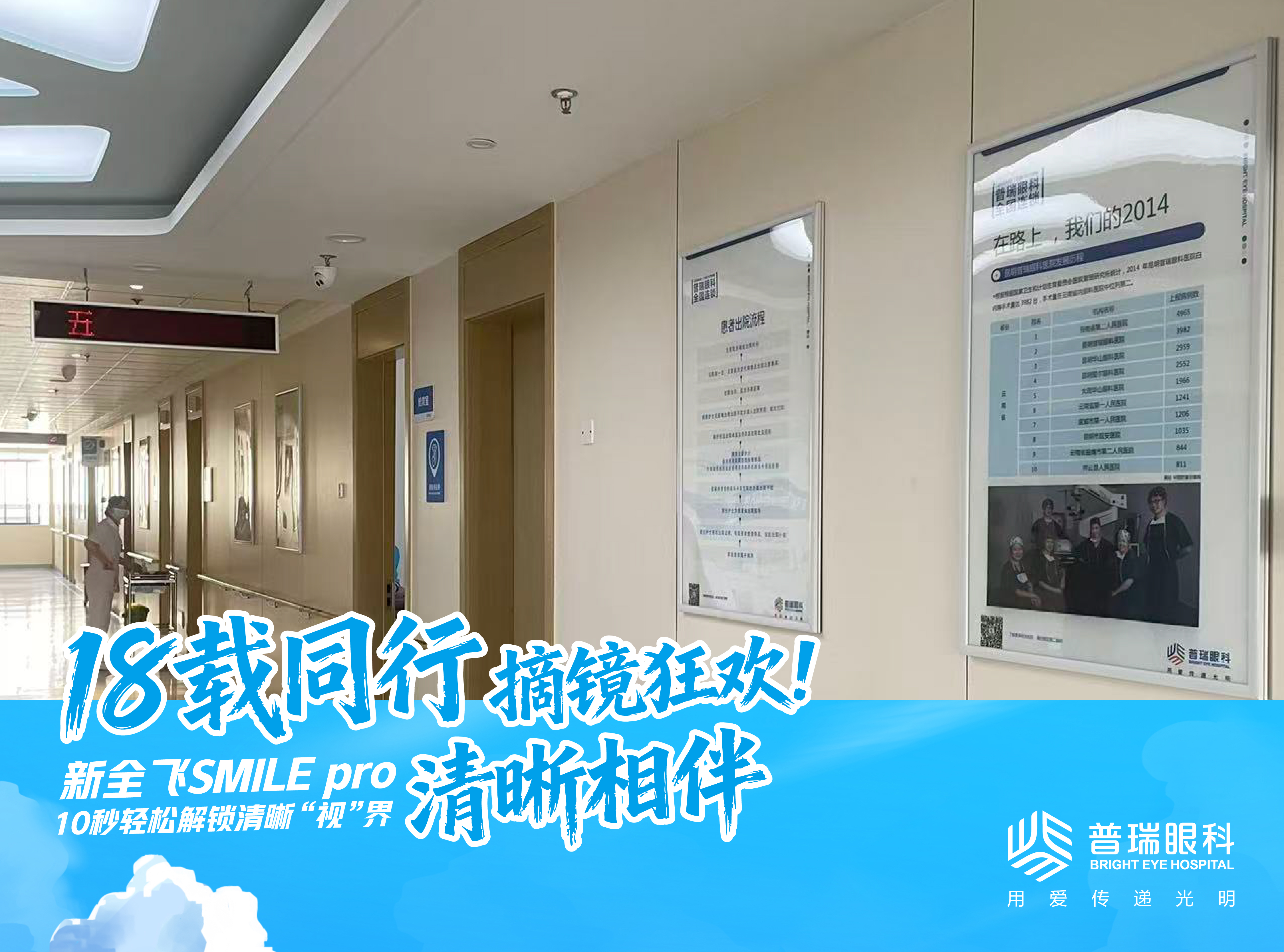 ICL术后多久可以化妆和运动?昆明医生给出时间表 实景